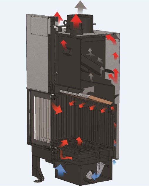 Τομή Τζακιού