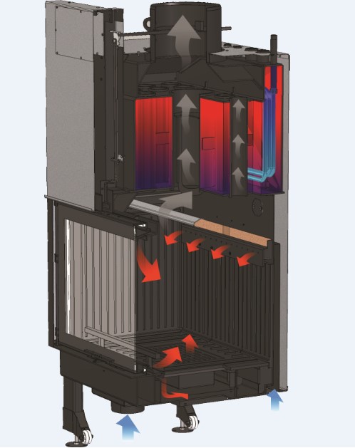 Τομή Τζακιού
