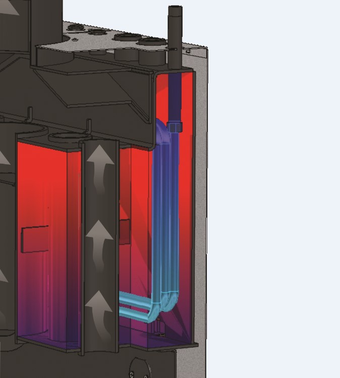 Σύστημα ψύξης